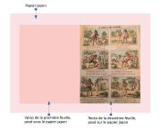 explication-cahiers-doublage